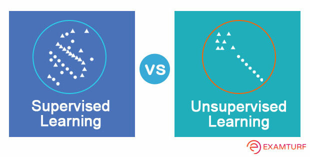 Supervised Vs Unsupervised Learning Which Is Difference