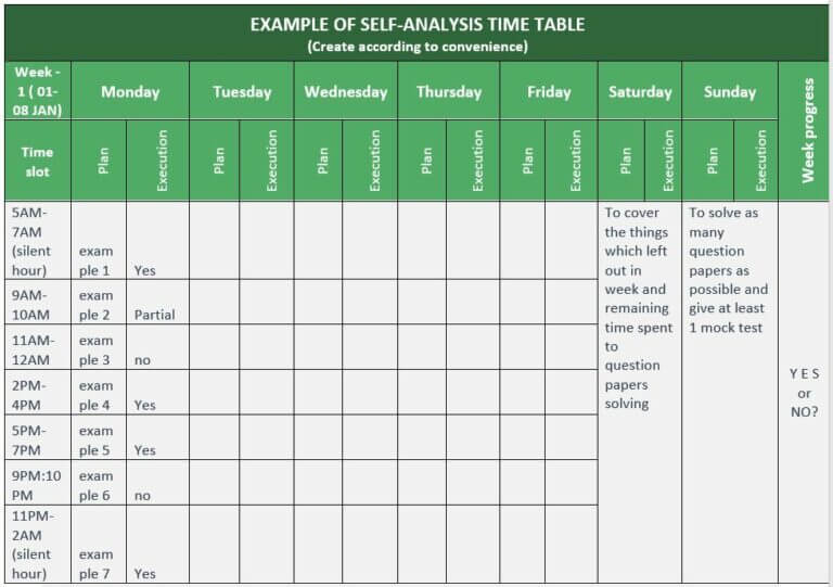 UPSC CSE Syllabus | A Complete Guide to UPSC CSE Syllabus