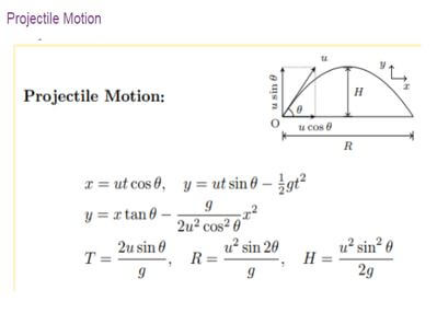 NEET Physics Questions 2021 | Quick Glance on NEET Physics Questions